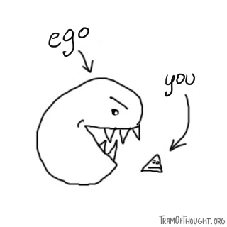 Big toothy entity labeled ego is trying to consume a small Triangle-person labeled 'you'