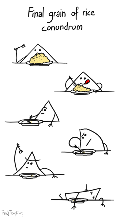 Triangle-person is shown eating a plate of rice with a fork, then struggling a lot with the final grain. On the last picture, they fail to stab the rice, stab themselves instead, and drop dead. Caption: Final grain of rice conundrum.