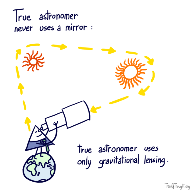 An astronomer-Triangle is pictured standing on Earth, looking through a telescope. Light rays are pictured originating at the astronomer, then bending around two suns, ending up collected by the telescope. Caption: True astronomer never uses a mirror: true astronomer uses only gravitational lensing.