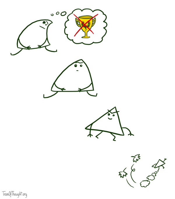 Triangle-person is pictured sitting demotivated, thinking about a crossed out golden cup. On the next image the seem to be processing something. Third image shows determination coming back. Final image shows Triangle sprinting away into the distance, leaving only dust behind.