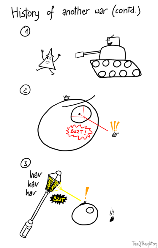 History of another war (contd.): on the first image, Square-person is chasing the Triangle-person in a tank. On the second image, Triangle-person is shooting at the tank using a death star, similarly as in War No 1. On the final image, a street lantern bigger than the death star is shown shooting a death-ray at the death star, laughing maniacally.