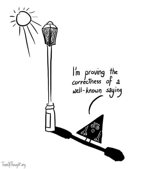 A Triangle-person is shown standing in the shadow made by sun shining on a street lamp post, with the person saying: I'm proving the correctness of a well-known saying.