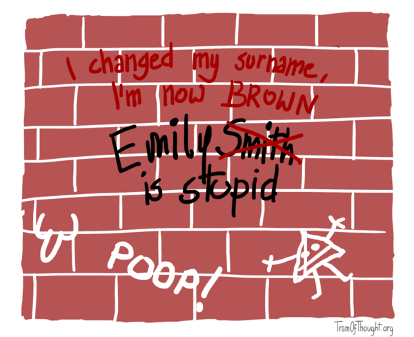 A brick wall is shown, with typical offensive writing on it. One of the sentences says in black: Emily Smith is stupid, but 'Smith' is crossed out with a red marking, and a red writing next to it says: I changed my surname, I'm now BROWN