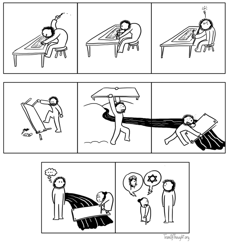 On the first image, a bearded, hairy author is shown drawing a comic strip (with scrutiny it's possible to see this is the previous comic about the twins). Then, the author stops and stares into the void, then turns and stares at you (the viewer), frustrated, one eyebrow raised. Next, he breaks down a table, ripping the legs off, then carries the table to the river building a makeshift bridge. An old lady approaches and crossed the bridge. On the final image, the old lady is insulting the author by complaining about his looks, and calling him a Jew.