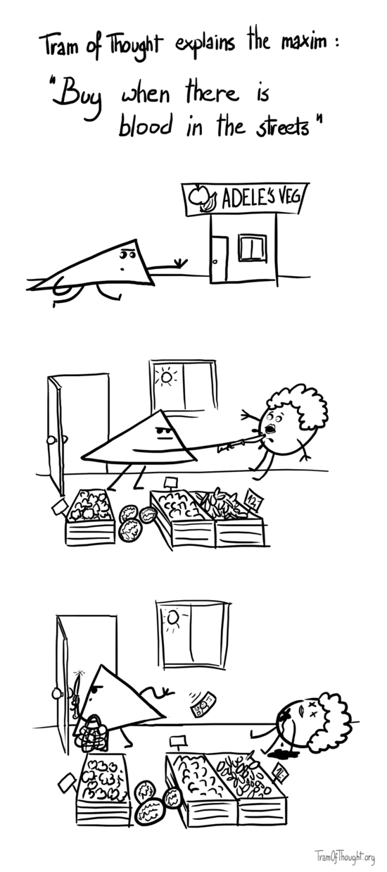 Tram of Thought explains maxim: 'Buy when there is blood in the streets.' First image below shows a Triangle-person intently heading for a veggie shop 'Adele's veg'. In the second image, they are shown stabbing the shopkeeper with a knife. In the third image, the shopkeeper lies dead on the ground bleeding, while the Triangle-person drops money behind them and leaves holding a bag of veggies.