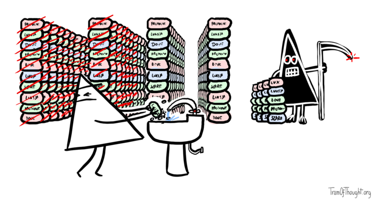 A Triangle-person is show washing their hands with soap, flinching. Behind, stacks of soap bars are arranged, with many crossed out on the left, and a personification of death standing by the final soap bar on the right, holding a scythe and waiting.