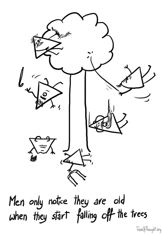 Several old Triangle-men are pictured falling off a tree in various ways: one's branch broke, the other fell and lost their zimmer frame, third one is shown with his head in the ground, having lost his artificial teeth, another one is falling off having lost the grip of his walking cane, then there is the one falling down screaming, holding their head. Final one is shown swinging on a rope Tarzan-style, with the rope breaking. Caption: Old men only notice they are old when they start falling off the trees