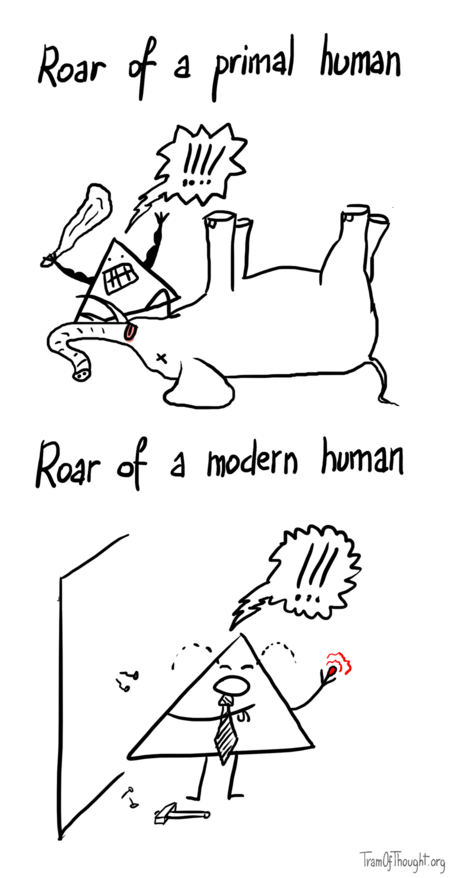 At the top the 'roar of a primal human' is shown: a muscled Triangle-person stands roaring over a dead elephant, wielding a massive club. Below, the 'roar of a modern human' is shown: a tie-wearing Triangle-person is crying, pointing to an oversized red pulsating finger, a hammer is on the floor, and two bent nails are lodged in the wall.