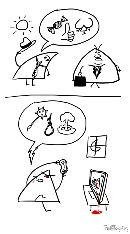 In the top image, it is day, and a tie-wearing Triangle-person is shown taking off his hat and bowing to a fat and ugly man in a suit carrying a suitcase, while also saying something expressed as: a candy, a thumbs-up, and an image of a person sucking up to someone by entering their bum (a Polish idiomatic expression). In the bottom image, it is night, and the same Triangle-person is shown playing a video game with an aiming reticle pointing to an on-screen person, blood dripping from the monitor onto the floor. The person has red eyes, is drooling, and is screaming something expressed as: a spiky club, a noose and an atomic bomb explosion.