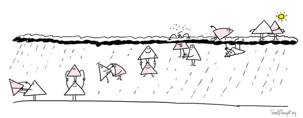 Two Triangle-people, one pink and one white, are shown under a dark cloud, being rained on. They are helping each other climb in an impossible way: first the pink climbs on top of the white, then she gives the white one a leg up, then white does the same. Finaly, pink pulls herself up into the clouds and helps the white one up too. Then they stand on the cloud together cuddling and looking towards the sun.