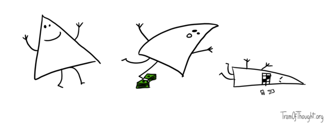 A Triangle-person is shown walking happily left to right. Then they trip on a wad of money. On the final picture they are shown lying down, two teeth missing.