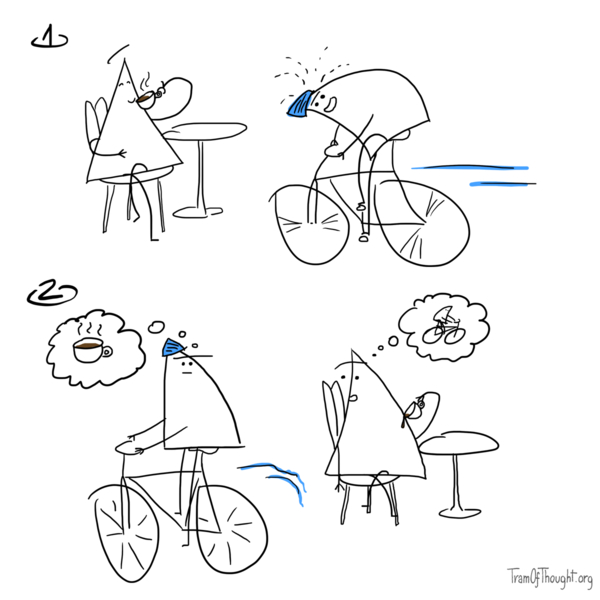 At the top, numbered '1', a Triangle-person is shown sitting in a café enjoying their coffee, while another person is approaching on bike riding hard, happily exercising. At the bottom, numbered '2', the person on bike has passed the café, but now they frown, ride slower, and look behind thinking about coffee. The person at the coffee shop is looking at the bike gasping, thinking about riding a bike, the coffee spilling on the ground.