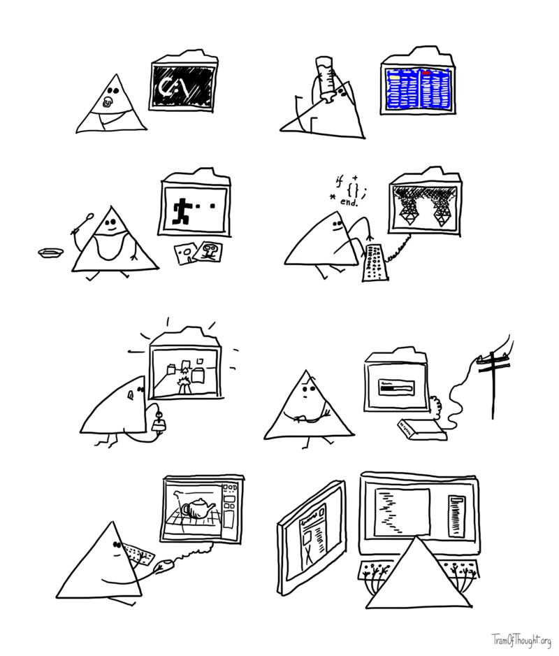 There is a series of images shown, each one having a Triangle-person side by side with a computer. On the first image, a Triangle-baby wearing nappies, pacifier in mouth is shown next to a black screen with a 'C:\' prompt. Then, a milk-drinking juvenile is shown, next to a deep-blue sceen with two panels left and right probably containing some text. Then a bib-wearing kid is shown eating soup, next to a very pixelated game. After than, a young person is shown typing on the keyboard, with fractals on screen, and symbols hovering above: {} + ; if * end. Then, a bit older person is shown holding a joystick, shooting 3D boxes with a shotgun. Then, a person is shown impatiently waiting for a progress bar, with a modem connected to the computer. After that, a mouse-and-keyboard user is shown modeling a teapot scene in 3D software. Finally, a Triangle-person is shown from behind, typing so fast their hands blur, looking at two large screens containing what is likely a computer program.