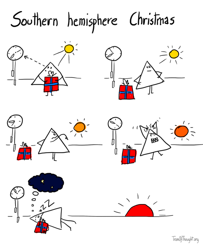 Caption: Southern hemisphere Christmas. A Triangle-person is shown waiting for sunset. 7pm - they look at the clock. 8pm they look at the sun. 9pm they order the sun to go down. 9.30pm they fume. 10pm they fall asleep cuddling a gift and dreaming about a starry night, with the sun starting to set.