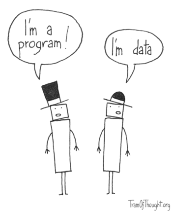 Two ones are shown. The one on the left wears a top hat, and says 'I'm a program!' The one on the right wears a bowler hat, and says 'I'm data!'