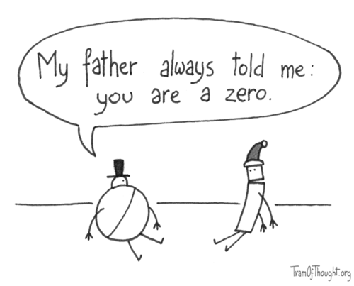 Zero is talking with one: My father always told me - you are a zero.