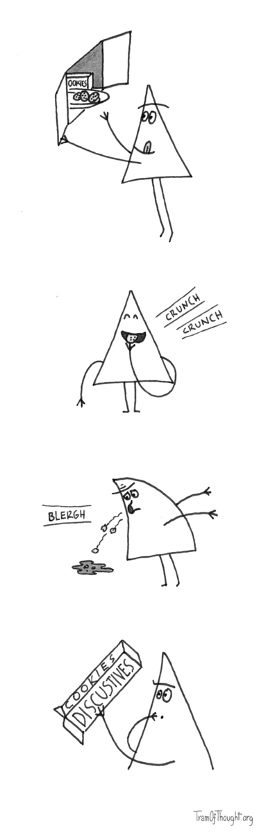 On the first image, a hungry Triangle-person reaches into a cupboard. On the second picture they are pictured munching on cookies. On the third picture, they spit pieces of cookie onto the ground with the sound 'blergh.' On the final picture they look at the cookie box and are amazed to see the cookies are called 'Discustives.'