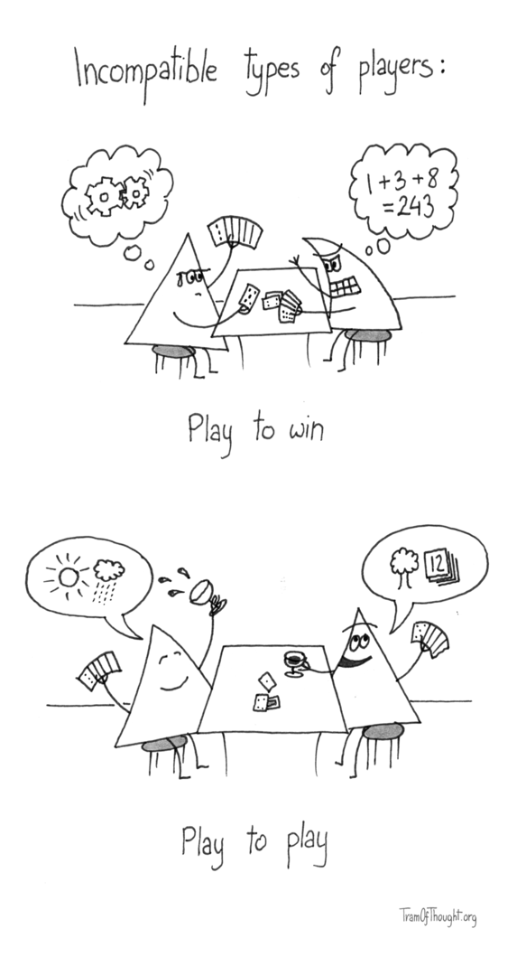 Incompatible types of players: on the top image, two serious Triangle-people are shown playing cards. One of them is thinking hard, sweat beading on their forehead. The other one is bent over the table adding 1+3+8=243, grimacing angrily. This picture is subtitled: Play to win. On the bottom image, two relaxed Triangle-people are shown playing cards. One of them looks cheerfully relaxed, throwing drops of wine into the air from their glass, and talking about sun and rain. The other one is grinning madly, holding a wineglass, talking about trees and the calendar time of the year.