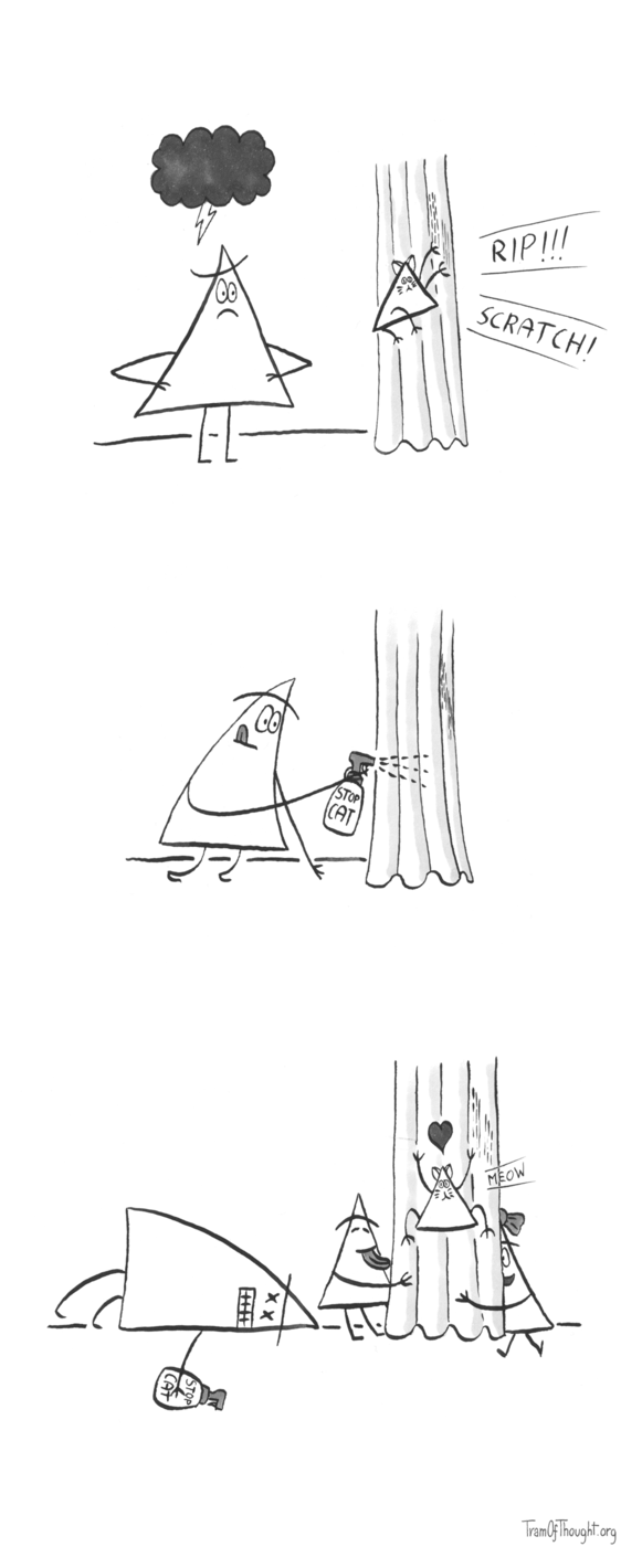 
On the first image, an angry Triangle-person is shown looking on as a cat climbs and scratches the curtains.

On the second image, the Triangle-person is shown spraying the curtains with a "No cat" spray.

On the third image, the Triangle-person is shown laying flat on their face in shock, while the cat is lovingly hanging the curtain looking pleased, a child to the left is trying to lick the curtain, and another child on the right is hugging the curtain joyfully.
