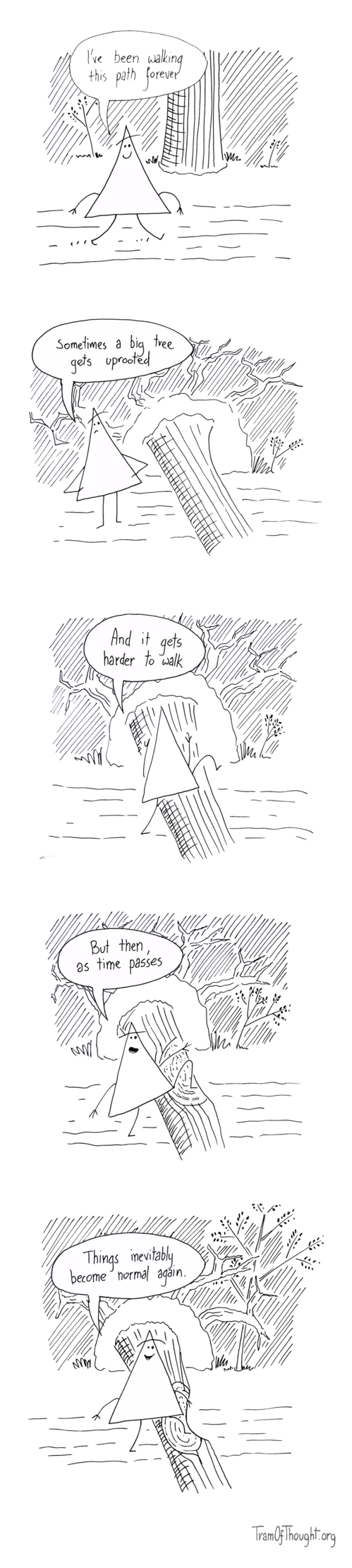 
Triangle-person is happily walking down a forest path. They say "I've been walking this path forever."

Next, they are walking the same path, but a tree has fallen across it. They say "Sometimes a big tree gets uprooted."

Then, they are show stepping over the tree, exerting themselves: "And it gets harder to walk."

Next, they are stepping over the same tree trunk, but it has been worn out from people walking over it, making the step easier. A small twig that used to grow in the background is now a tiny tree slowly branching out. Triangle person says: "But then as time passes."

Finally, the Triangle-person is stepping over the same tree, but the step is very easy now, with the tree properly worn out. The little tree in the background is now a couple of metres high and started gaining girth. The Triangle-person says: "Things inevitably become normal again."
