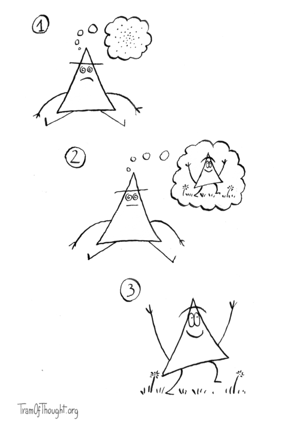 
A Triangle-person is shown sitting on the ground. Their head is full of fog, and their eyes are whirls of confusion.

Next, the same person is shown sitting in the same position, still confused, but now they are thinking about running around.

Finally, the same person is shown running around, having recovered.
