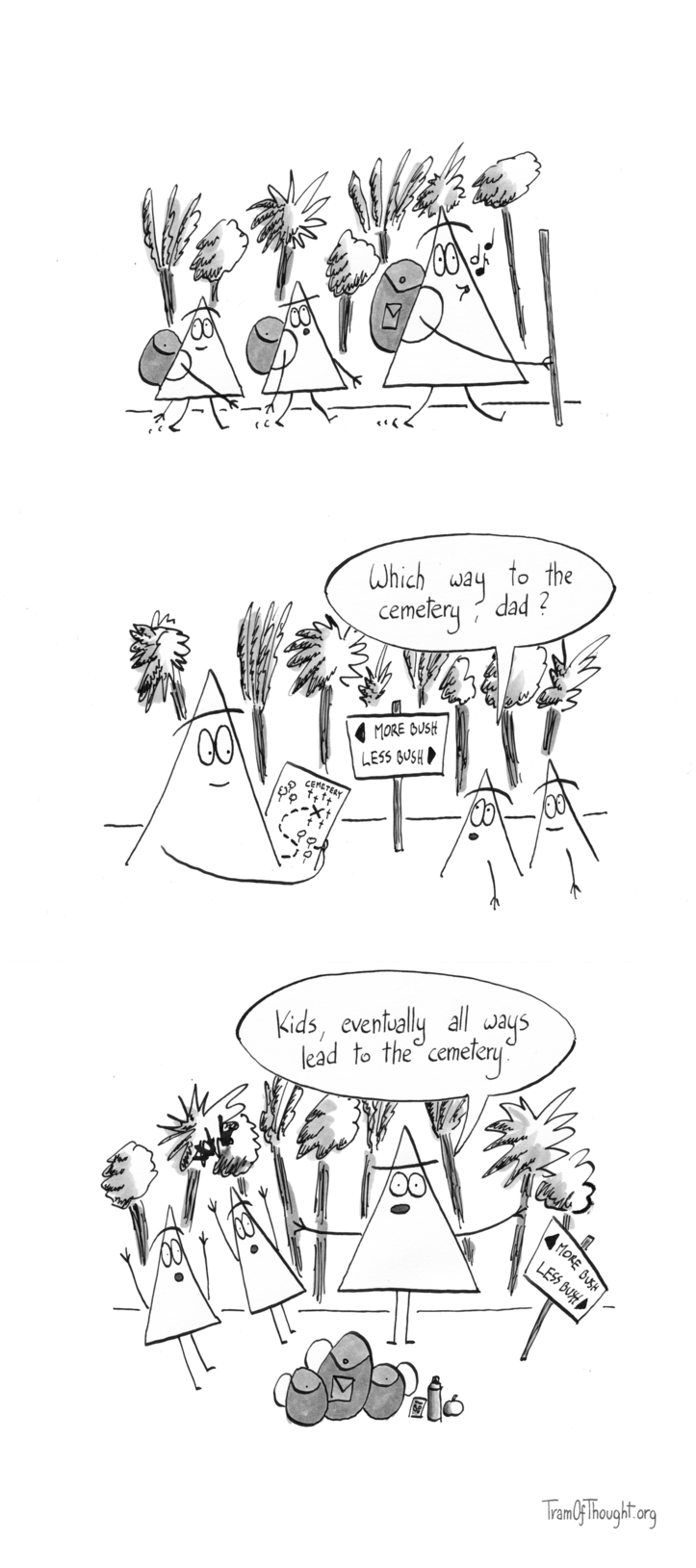 
Three Triangle-peopl, one older, two very young are walking through the bush.

They stop by a sign: left - more bush, right - less bush. The older Triangle is holding a map, with a path and an X next to cemetery. Kids ask: 'Which way to the cemetery, dad?'

Dad opens his arms, takes on a somber demeanor and explains: 'Kids, eventually all ways lead to the cemetery.' The kids look aghast.

