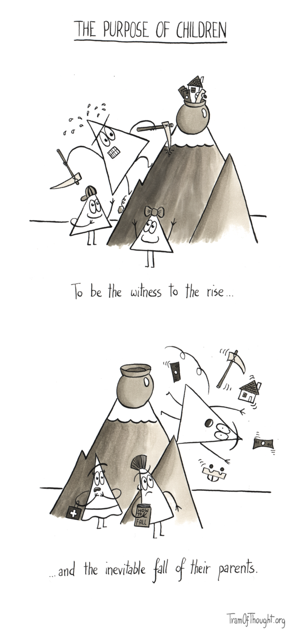 
The purpose of children

Triangle-adult is climbing a mountain using two ice-axes. There is a cauldron at the top of the mountain containing money, a house and a car. Two small Triangle-kids are cheering the adult on, one with a bow on their head, the other with a baseball cap. Subtitle: 'To be the witness to the rise...'

The second image shows the same Triangle-adult falling off the other side of the mountain, the picks, money, and all the other goods tumbling down with them. The kids are now older, standing aghast: one wears makeup, a skirt and carries a medical kit, while the other wears a mohawk, an earring and is carrying a book titled "How to fall". Subtitle: '... and the inevitable fall of their parents.'
