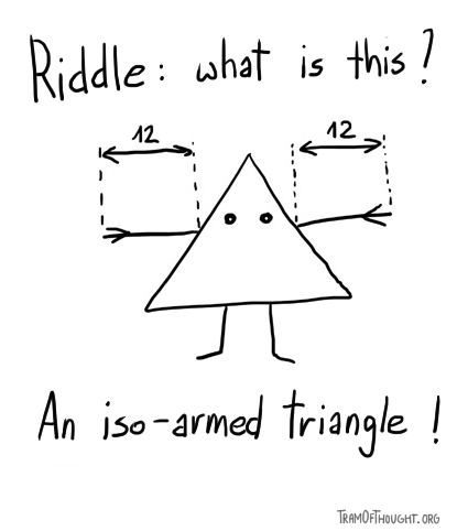 An image of a Triangle-person, showing their arms being of equal length, and a riddle: what is this? Answer: iso-arm triangle