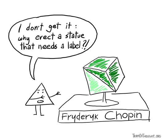 Triangle-person complaining about a hard to comprehend cubist statue labeled 'Fryderyk Chopin': why erect it if it needs a label?!