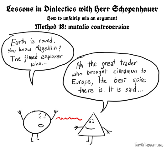 Lessons in Dialectics with Herr Schopenhauer: How to unfairly win an argument, method 18: mutatio controversiae. One person claims Earth is round, and invokes Magellan. Triangle-person mentions Magellan was a great trader, and starts elaborating on cinnamon