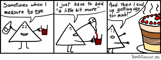 Triangle-person is cooking and explains that sometimes they feel the urge to add 'a little but more' and then they get way too much of the cake