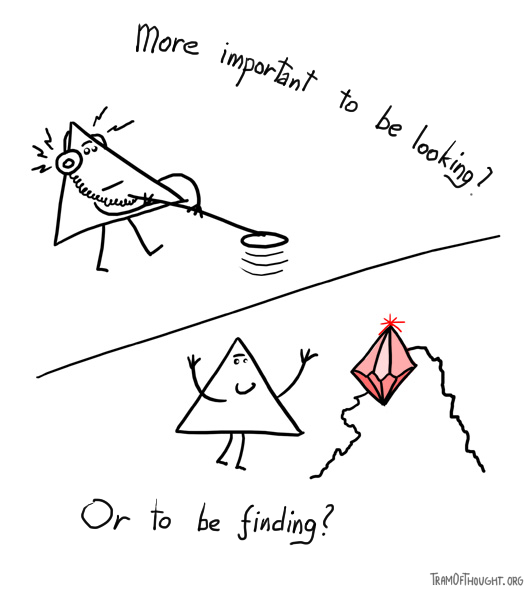 Top image shows Triangle-person searching with a metal detector and caption 'More important to be looking?'. Bottom image shows Triangle-person finding a giant gem and caption 'Or be finding?'