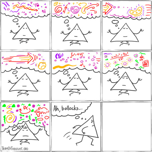 Triangle-person meditating, with thoughts gradually becoming more and more chaotic. Finally they stand up and walk away saying 'Ah bollocks...'