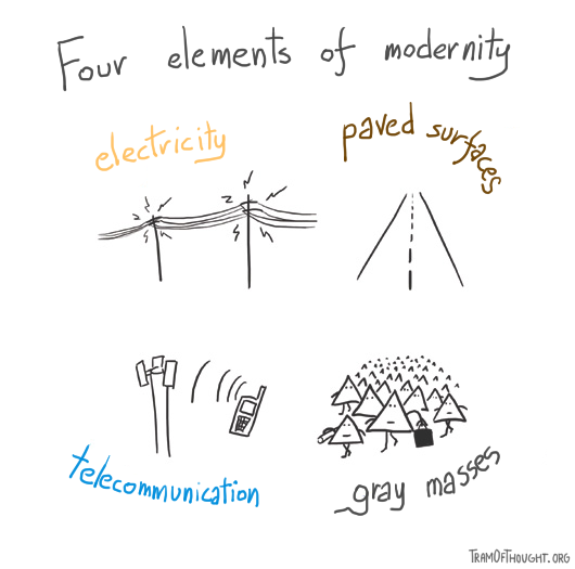 Elements of modernity: electricity, paved surfaces, telecommunication, gray masses (of people).