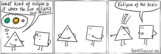 Triangle-person is wondering what kind of an eclipse is when the Sun eclipses the Moon. Square-person answers: eclipse of the brain