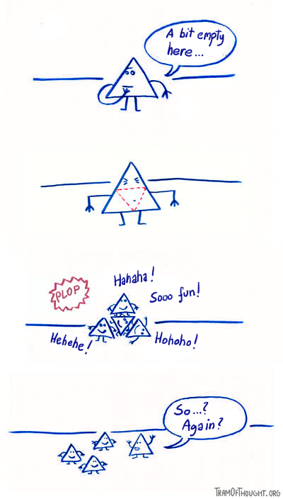 Triangle-person notes it's empty around them. Then they tense up and divide into four, with the sound of 'plop,' and a lot of laughs. Then one of the smaller triangle-people asks, 'So... Again?'