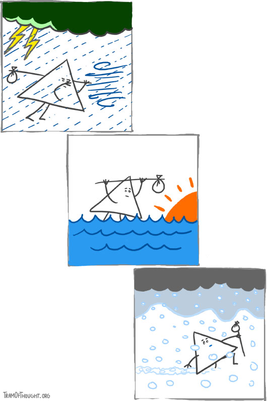 Triangle-person is pictured continuing their journey, struggling through thunderstorm and rain. On the next picture they are wading through shallow water. Third picture shows them struggling through knee-deep snow